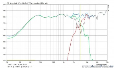 af backup 2012 0019