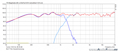 af backup 2014 0011