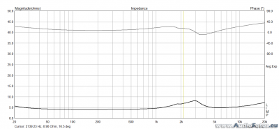 af backup 2014 0023