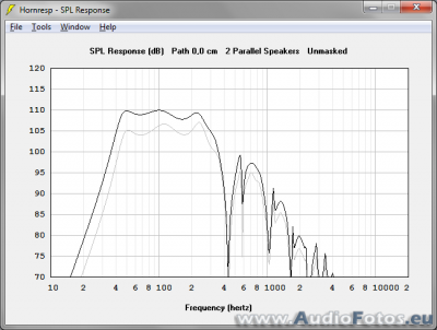 af backup 2014 0032