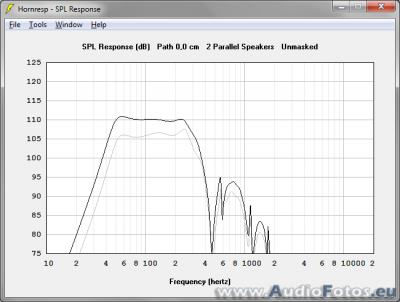 af backup 2014 0035