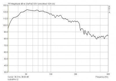 af backup 2014 0088