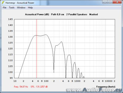 af backup 2014 0565