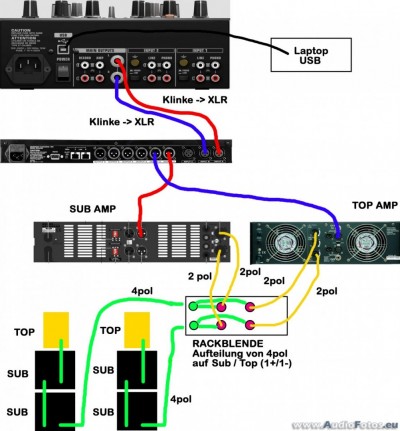 af backup 2014 0573