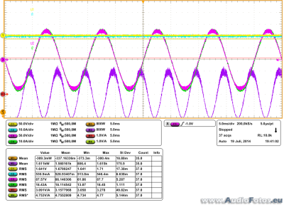 af backup 2014 0577