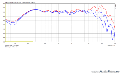 af backup 2014 0698