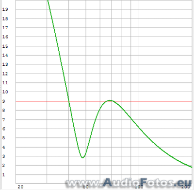 af backup 2014 0724