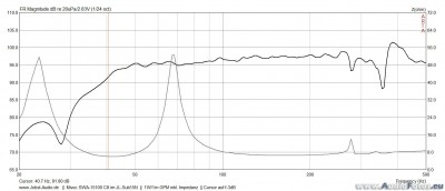 af backup 2014 0880