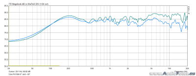 af backup 2016 0008