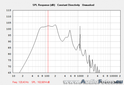 af backup 2016 0109