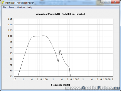 af backup 2016 0144