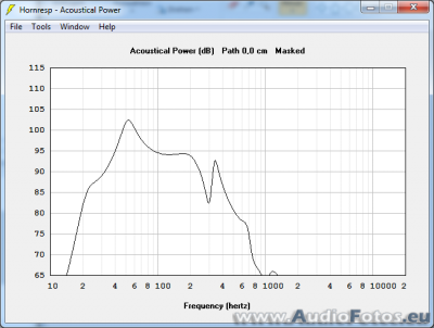 af backup 2016 0156