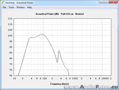 af backup 2016 0158