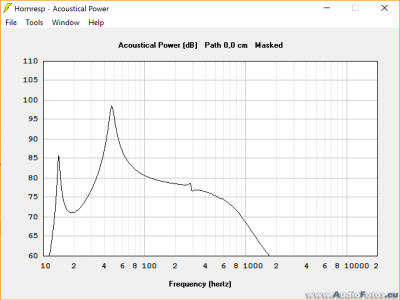 af backup 2017 0089