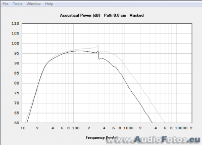 af backup 2017 0098