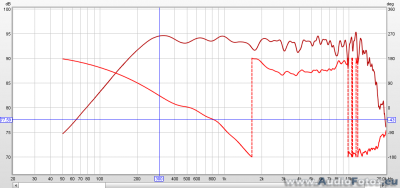 af backup 2018 0010