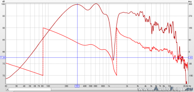 af backup 2018 0011