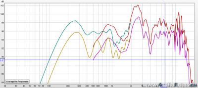 af backup 2018 0012