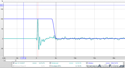 af backup 2018 0013