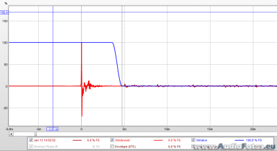 af backup 2018 0014