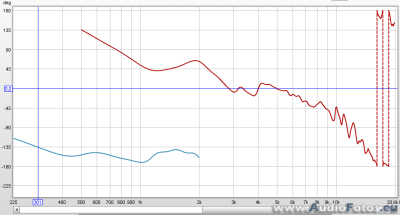 af backup 2018 0020