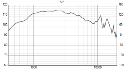 af backup 2018 0026