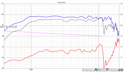 af backup 2018 0029