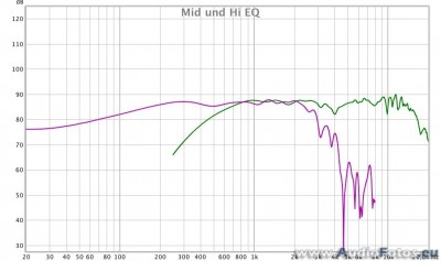 af backup 2018 0030