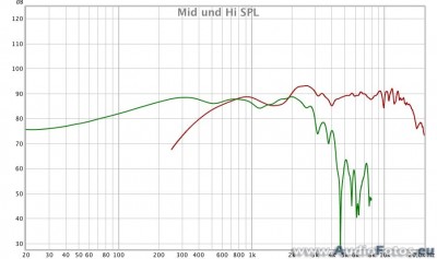 af backup 2018 0033