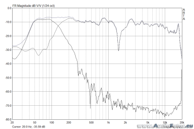 af backup 2018 0073