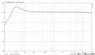 af backup 2019 0015