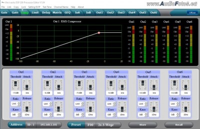 RMS Limiter