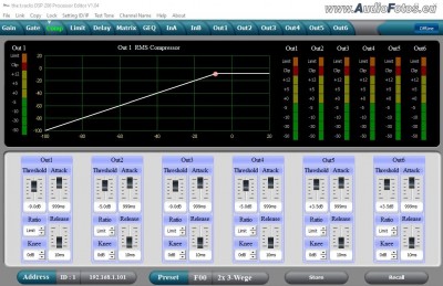 RMS Limiter