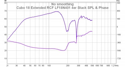 Cubo-18-Extended-4er-Stack-SPL.jpg