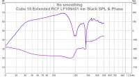 Cubo-18-Extended-4er-Stack-SPL