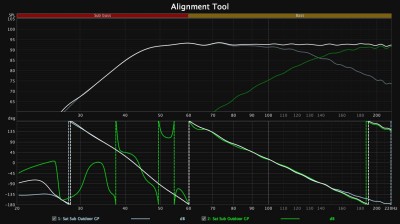 Alignment Tool